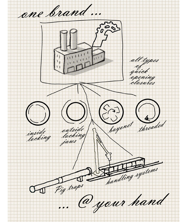 Competitive Scenario Competitive Scenario